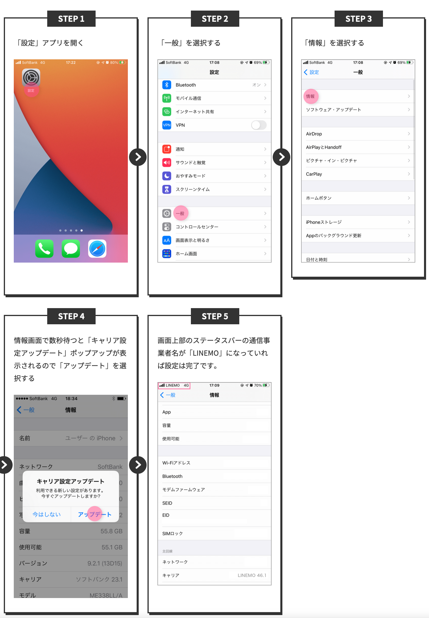 【全図解】楽天モバイルのSIMカードが届いてからの利用開始手続き・APN設定情報 carrier-update-iphone