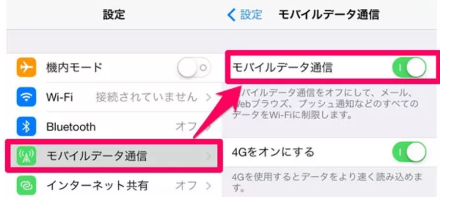 【月額980円で固定】楽天モバイルでギガを3GBまでに制限して使うやり方手順まとめ iphone-data-use-off