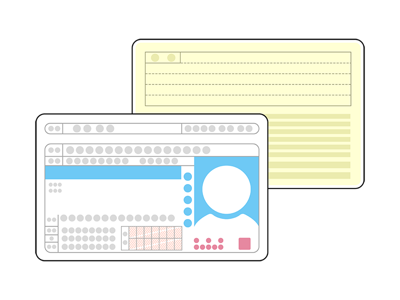 【2025年最新】楽天モバイルの専門サイト「楽天モバイルの説明書」(=^・^=) menkyosyou-honnin-kakunin