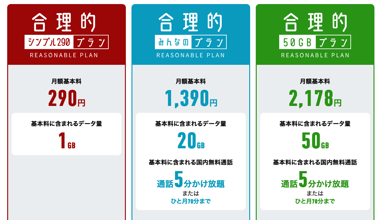 【大人気】楽天モバイルと日本通信の290円プランを併用する人気の方法と設定手順まとめ nihontsushin-plan