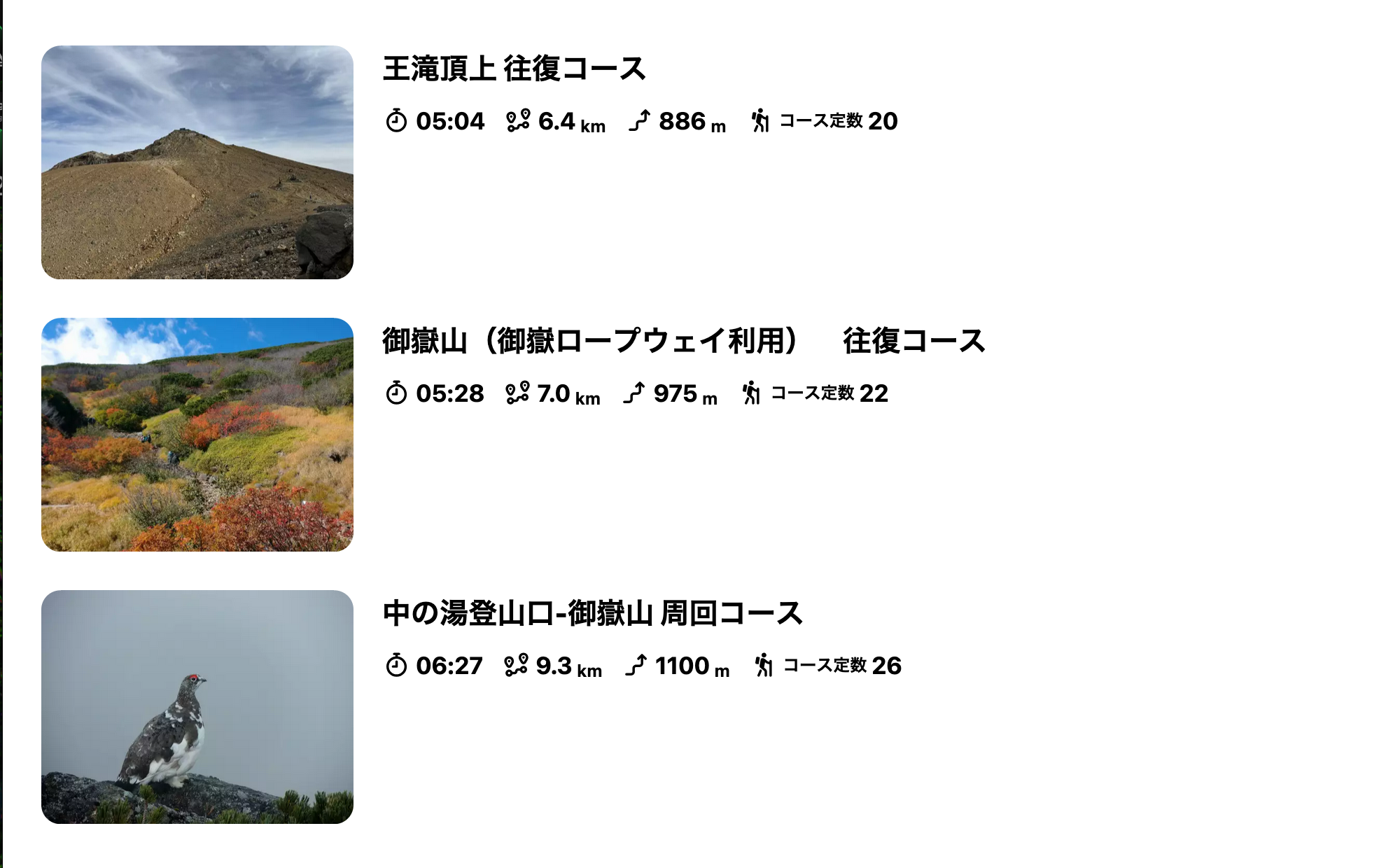 【電波調査】楽天モバイルは木曽御嶽山で麓から山頂まで電波があり繋がる？現地調査しました ontake-routes