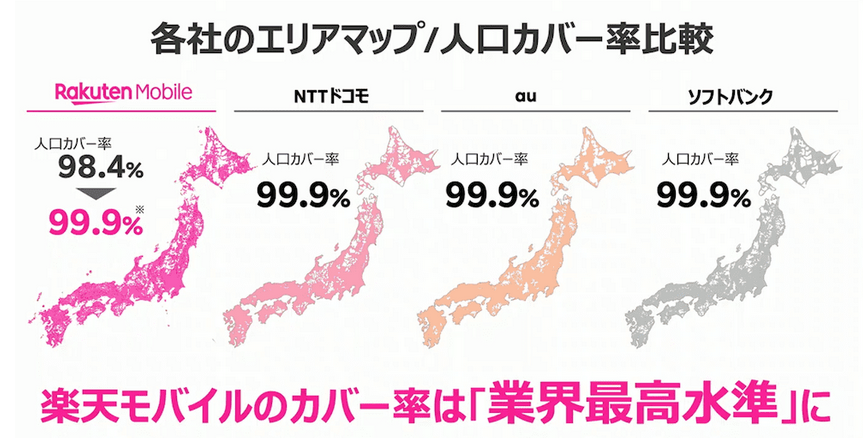 【電波調査】楽天モバイルは木曽御嶽山で麓から山頂まで電波があり繋がる？現地調査しました rakuten-mobile-jinkoukaba