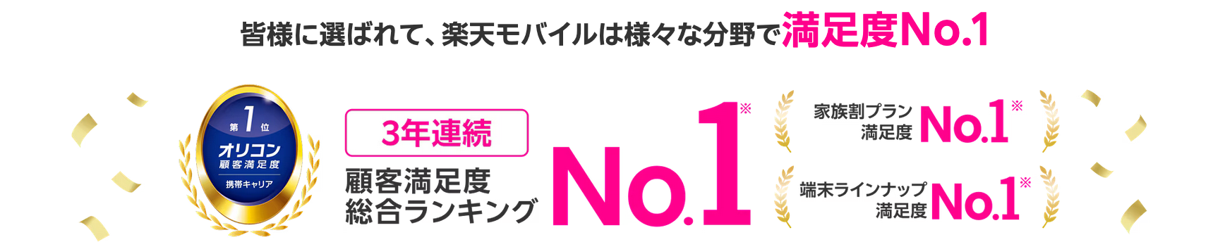【2026年最新】楽天モバイルの専門サイト「楽天モバイルの説明書」 rakuten-mobile-ninki-ranking